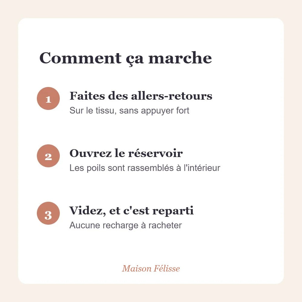 Rouleau anti-poils Maison Félisse — canapé, plaid et vêtements